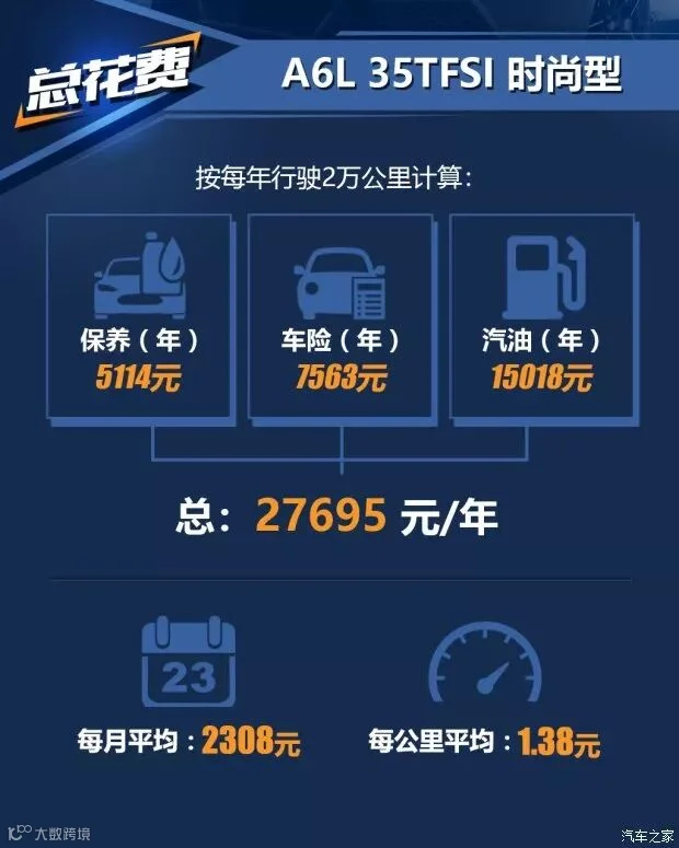 一汽-大众奥迪 奥迪A6L 2018款 30周年年型 35 TFSI 时尚型