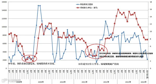 走势图.jpg