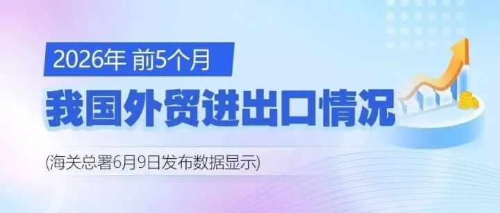 前5个月进出口增长15.3%