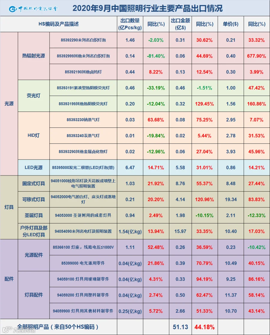 1604389501751270.png