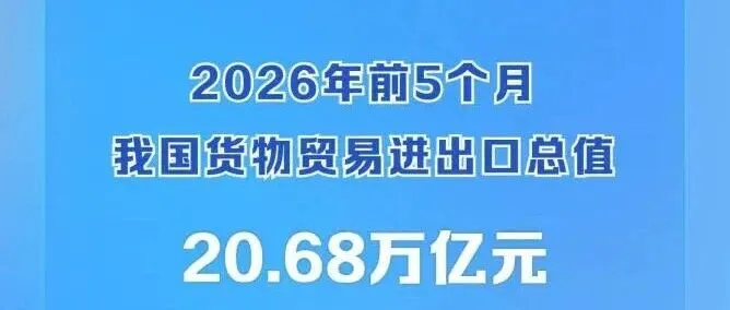 前5个月我国货物贸易进出口增长15.3%