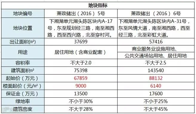 萧山挂牌.jpg