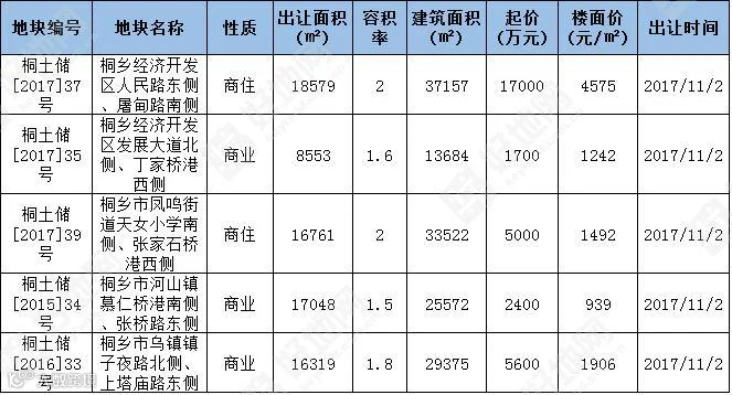 桐乡1.png
