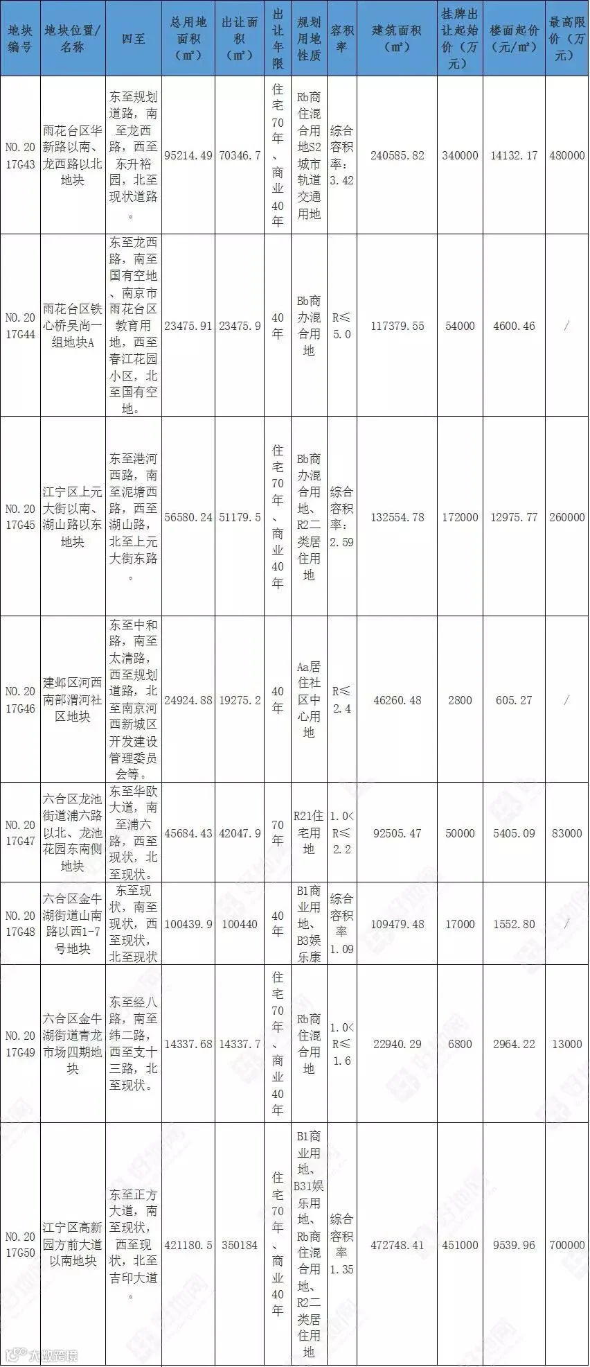 南京3.png