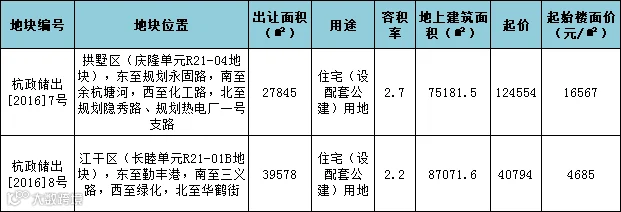 指标.png