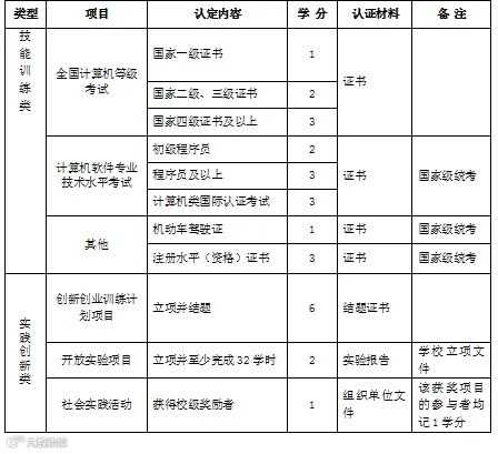 QQ图片20160318152300.png