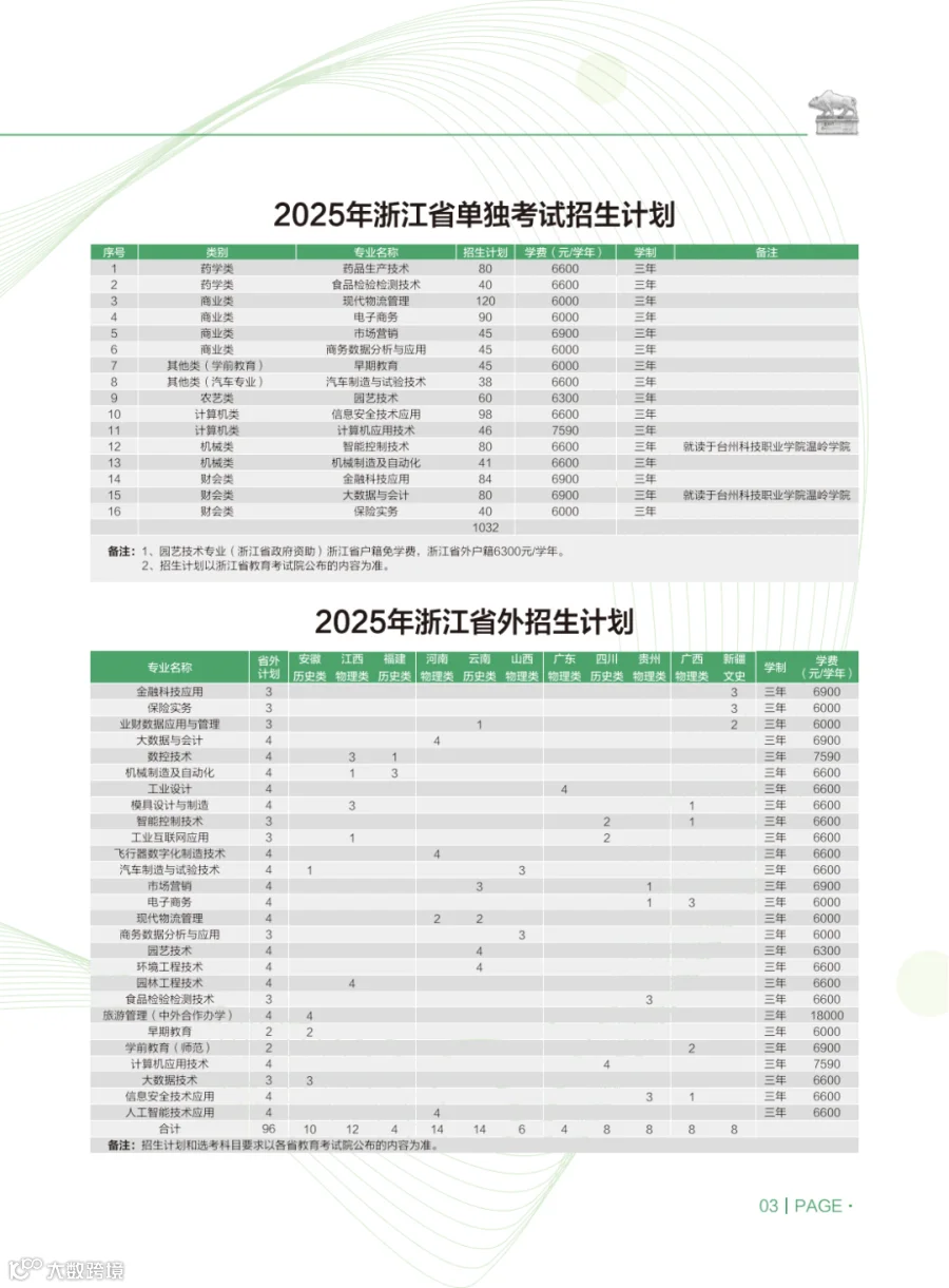 01de177cba1427ce2ba607e19726a908_640_wx_fmt=png&from=appmsg&tp=webp&wxfrom=5&wx_lazy=1.png
