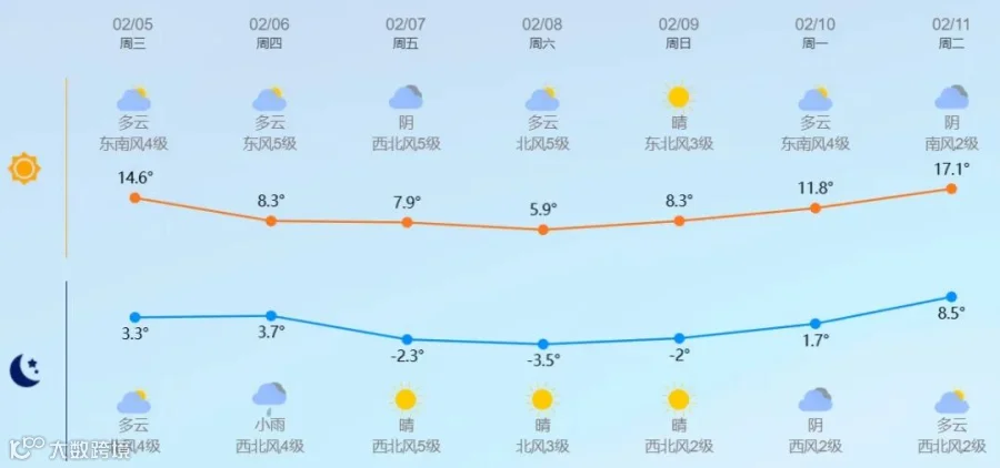 微信截图_20250205143433.png