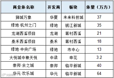 微信截图_20170215113233.png