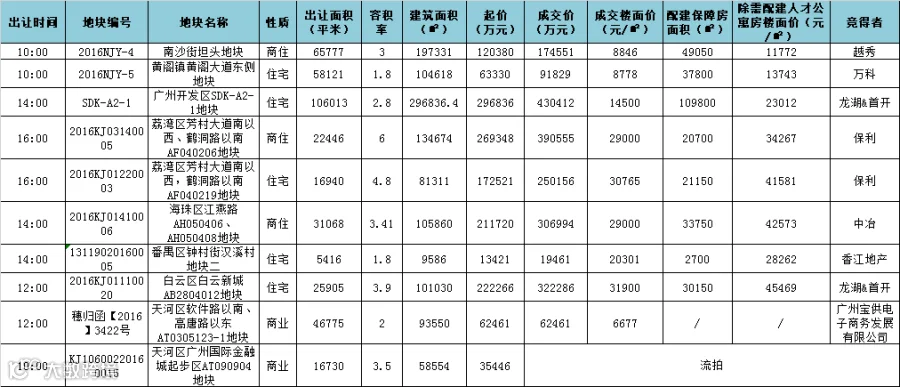 表.png
