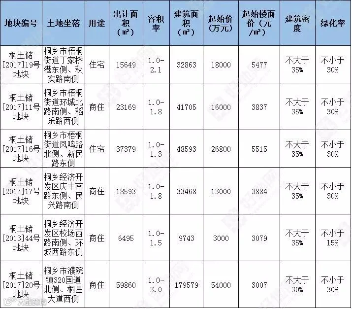 桐乡.png