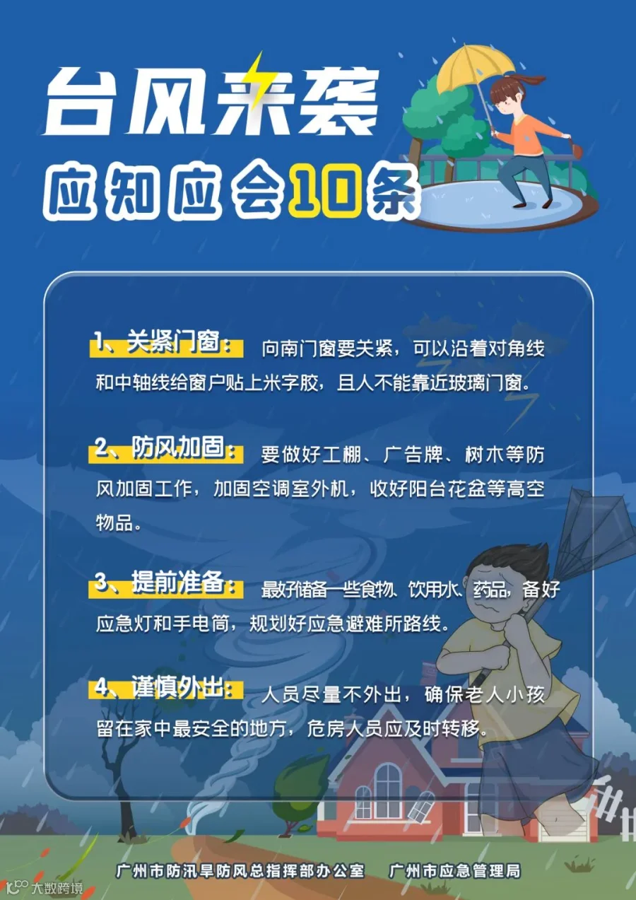 台风来袭应知应会10条A.jpg