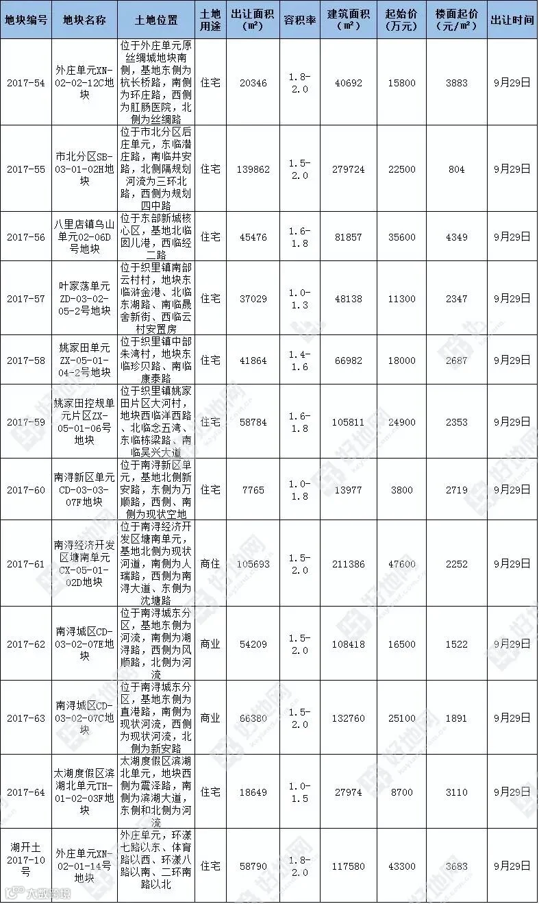 湖州.png