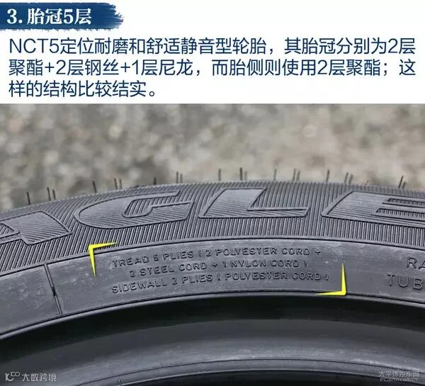 各显神通 四款耐磨/舒适型轮胎对比测试