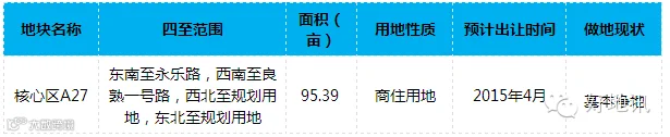 指标1.png