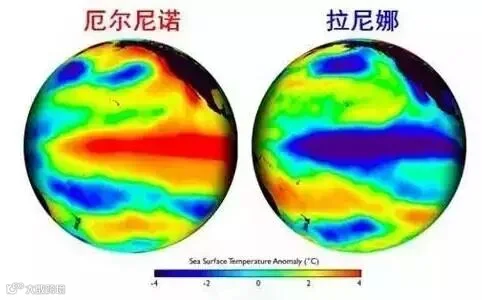 拉尼娜现象