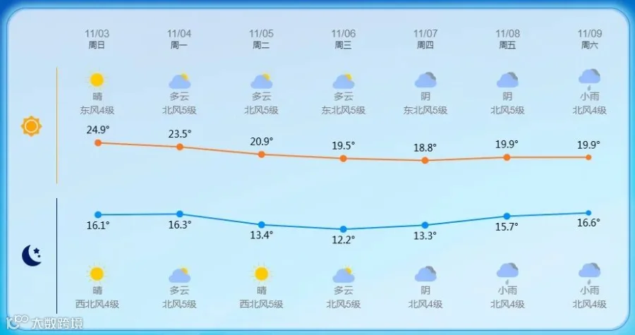 微信截图_20241103093739.png