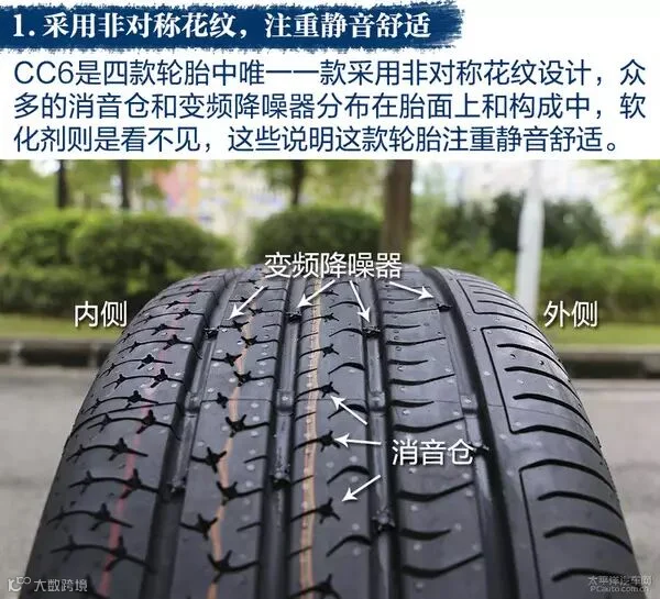 各显神通 四款耐磨/舒适型轮胎对比测试