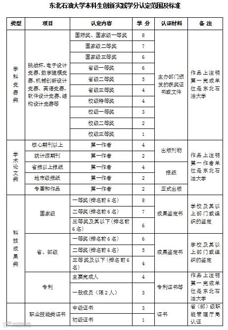 QQ图片20160318152306.png