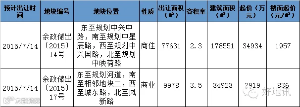 QQ图片20150712144633.png