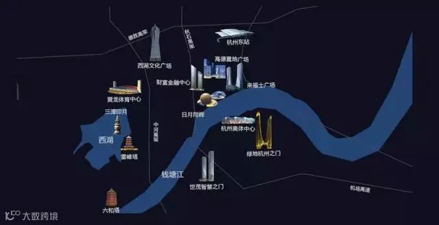 钱江世纪城产业格局图.jpg