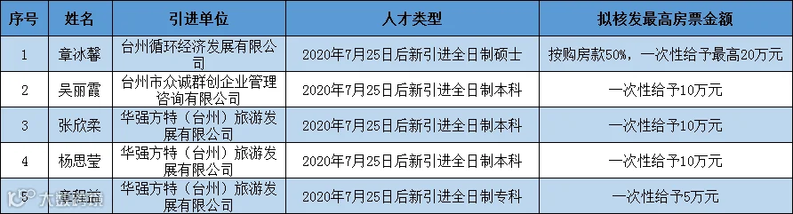 272CEEDA-71C8-4c9e-9071-5F5D115D6D4A.png