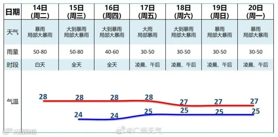 88be9becgy1h37l5y55npj210w0i7aca.jpg