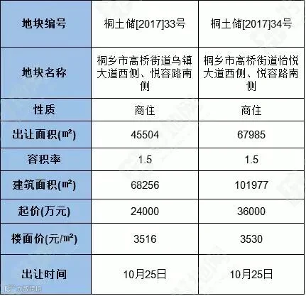 桐乡.png