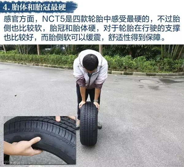 各显神通 四款耐磨/舒适型轮胎对比测试