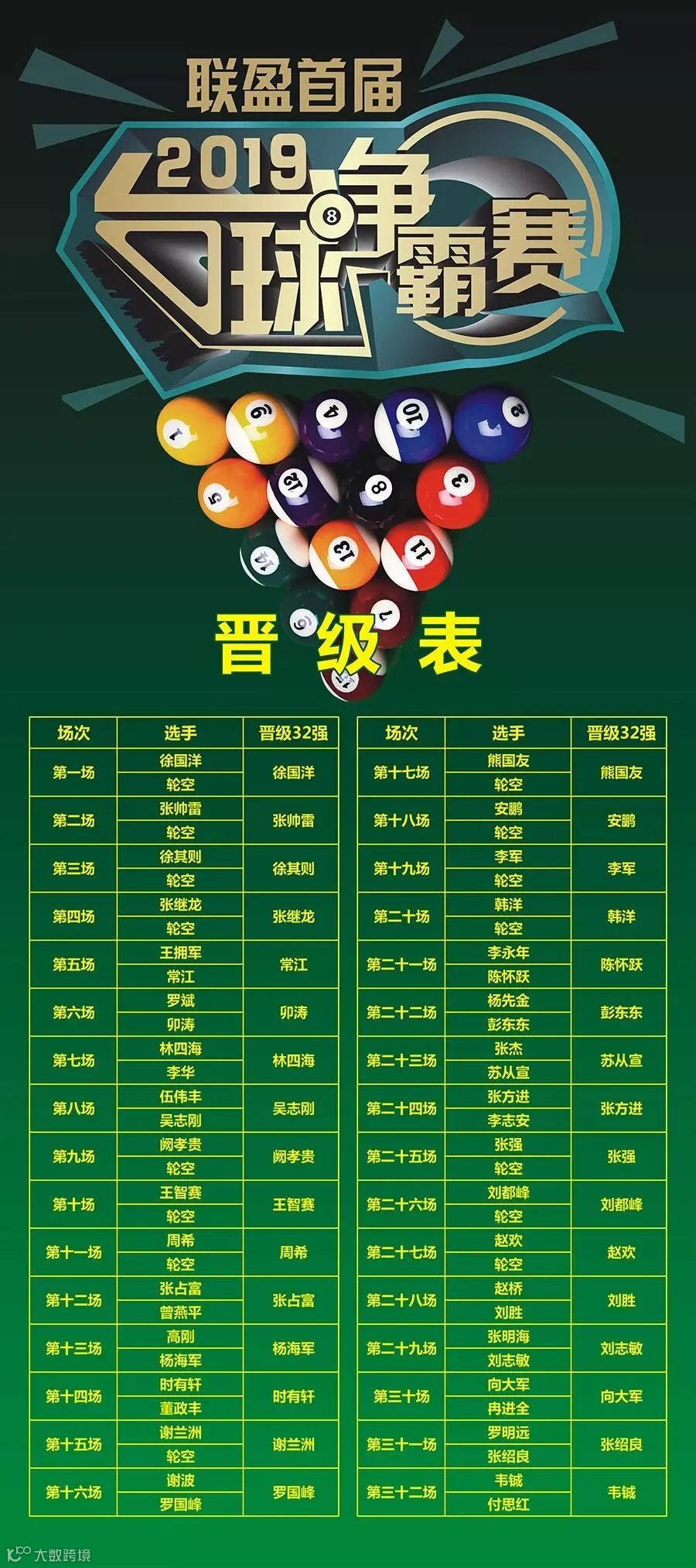 晋级表_副本.jpg