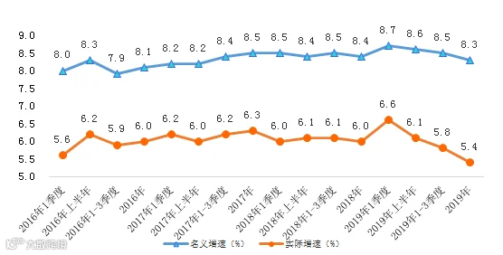 微信图片_20200118152309.png