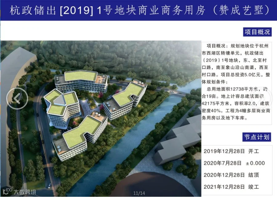 14 1号地块商业商务用房.png