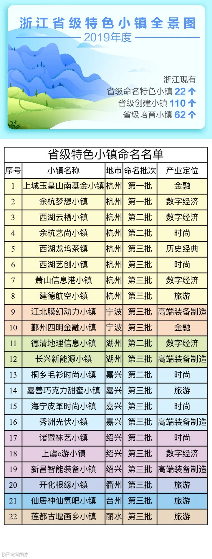微信图片_20190925192942.png