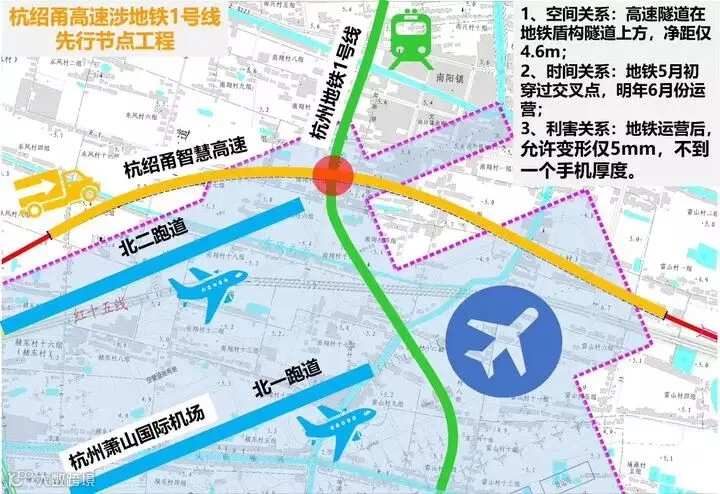 杭绍甬.jpg