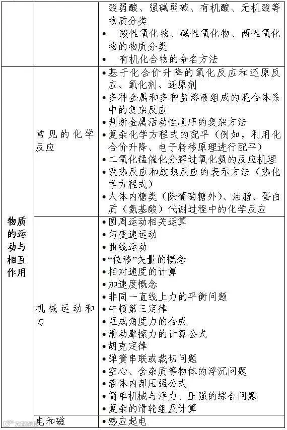 典型问题5.jpg