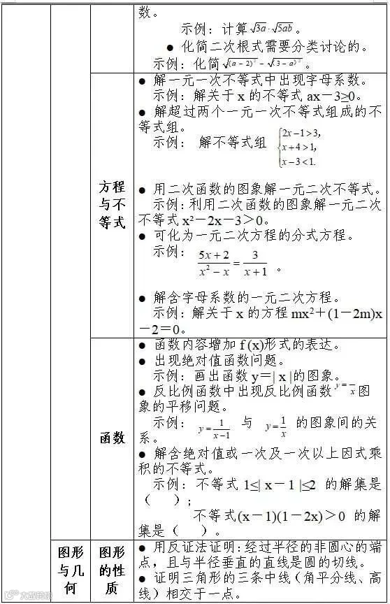典型问题2.jpg