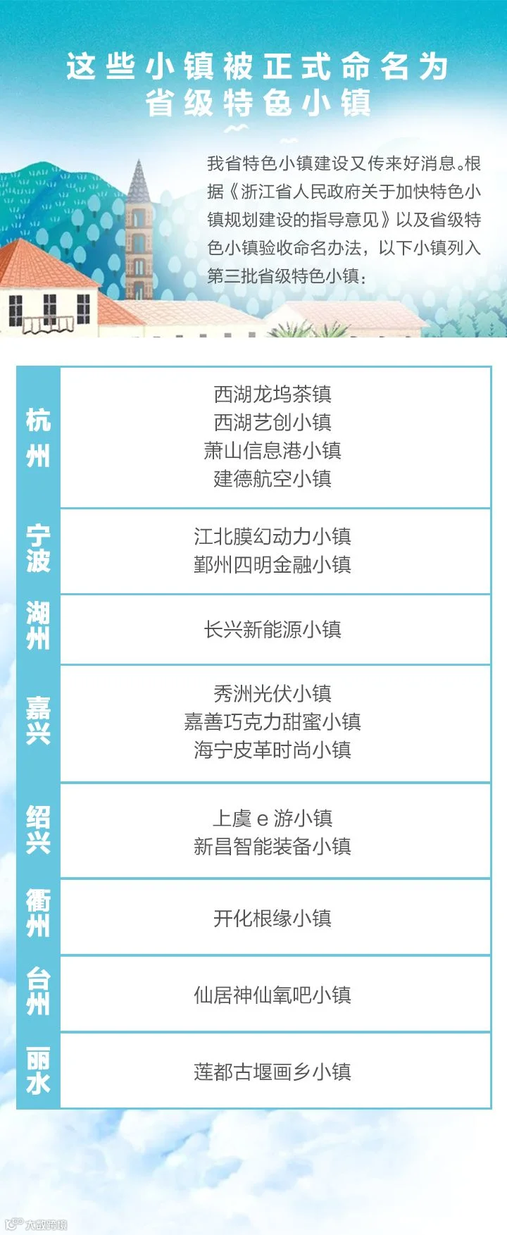 微信图片_20190925193044.png