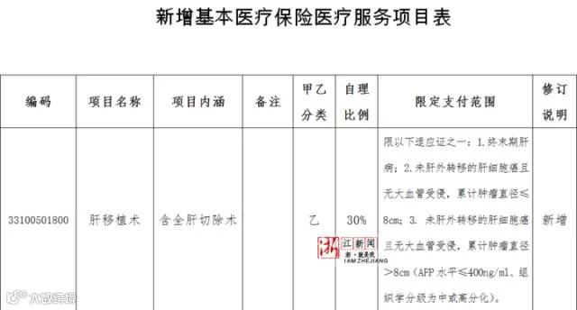 QQ截图20171211171658.png