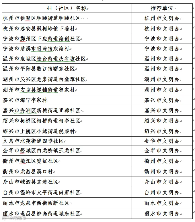微信截图_20191118180458.png