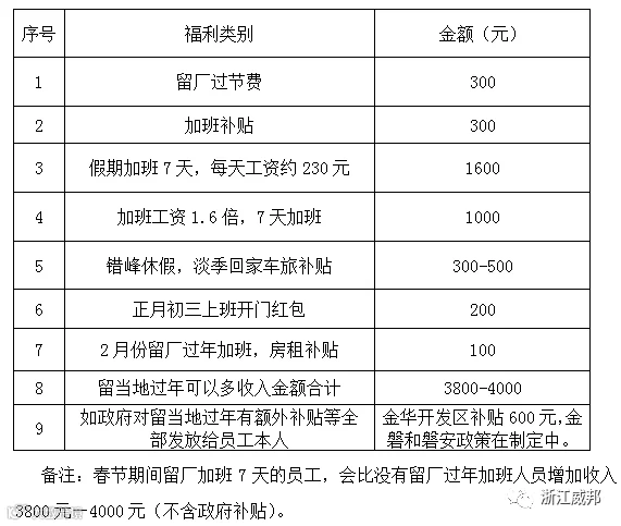 https://image.ipaiban.com/upload-ueditor-image-20210122-1611282986103027920.png