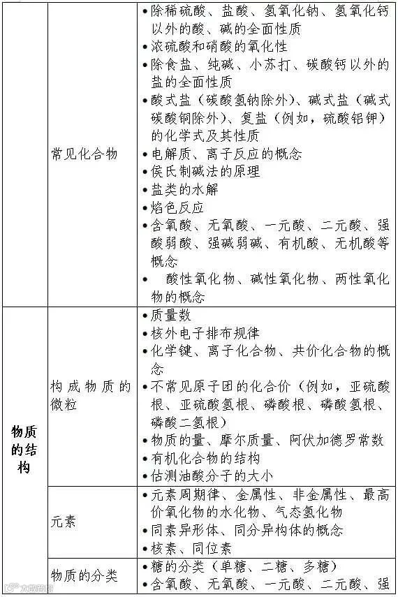 典型问题4.jpg