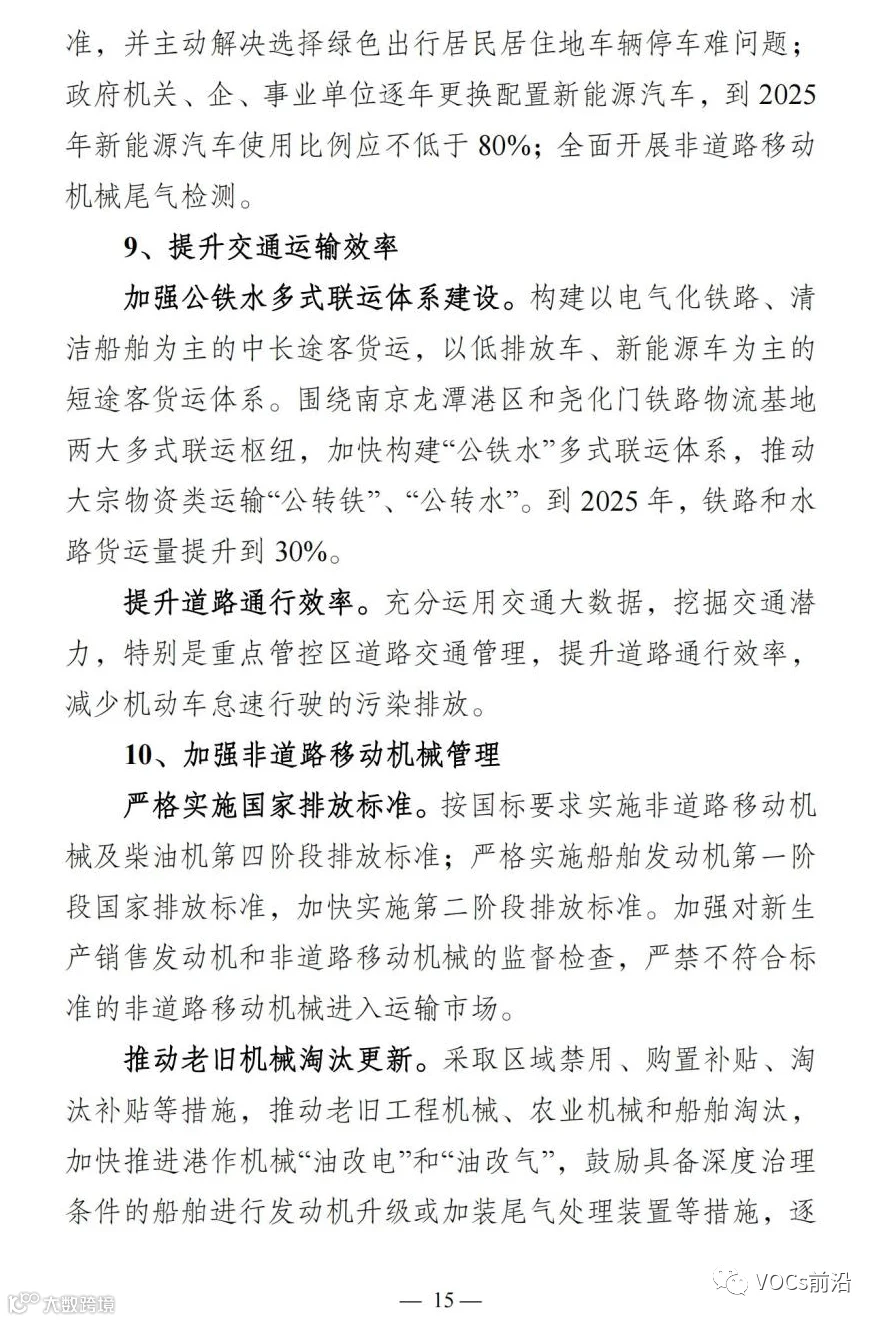 南京市“十四五”大气污染防治规划_16.jpg