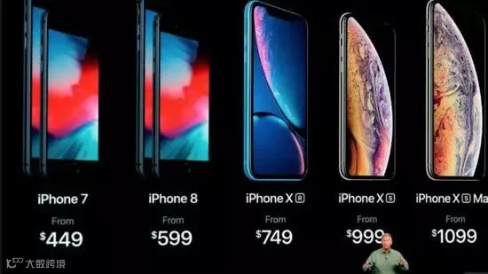 苹果发布会后,1300万部iPhone XS没了!
