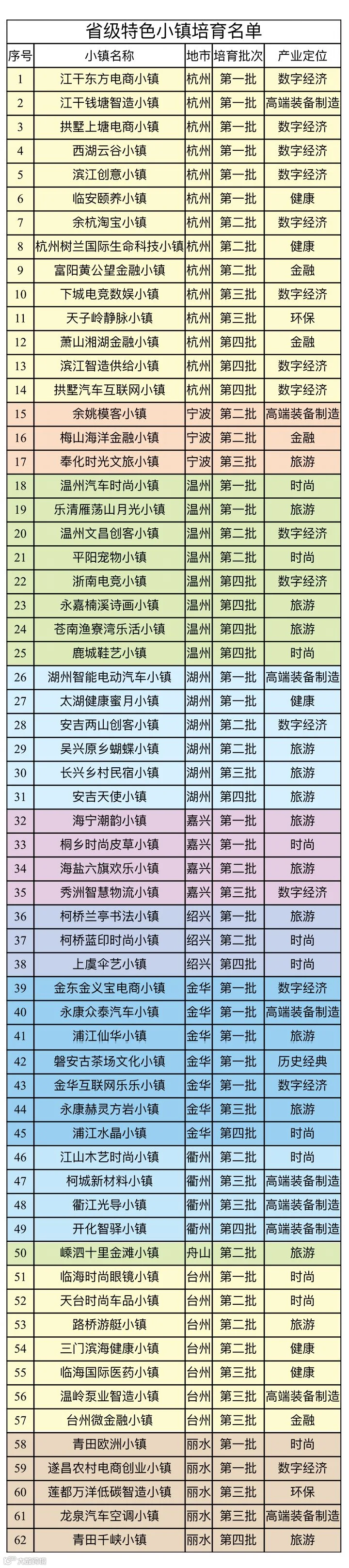 微信图片_20190925192938.png