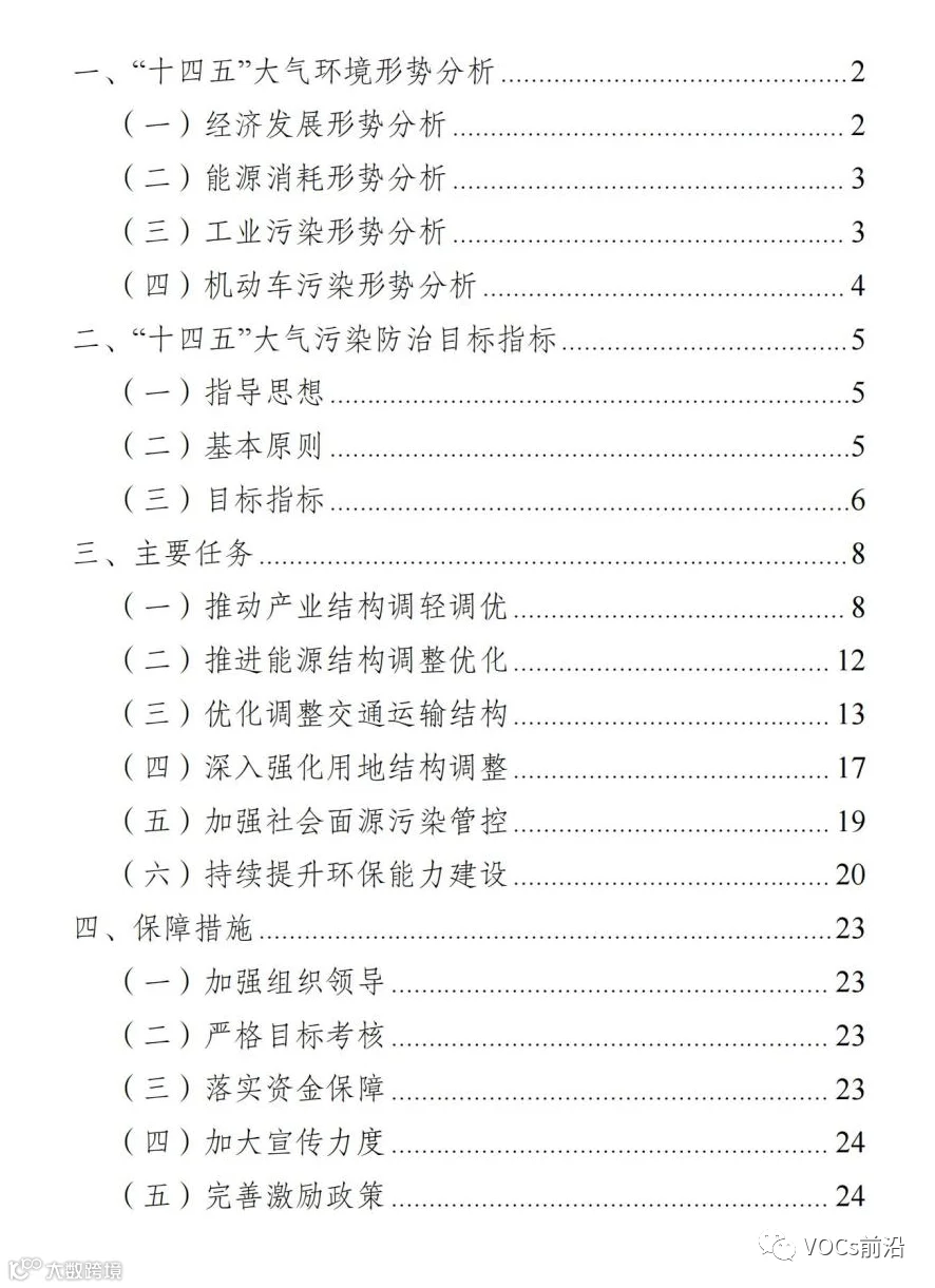 南京市“十四五”大气污染防治规划_01.jpg