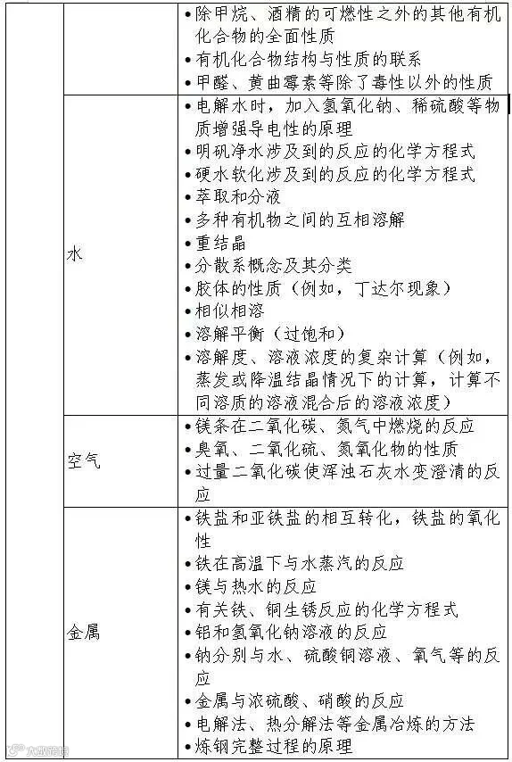 典型问题3.jpg