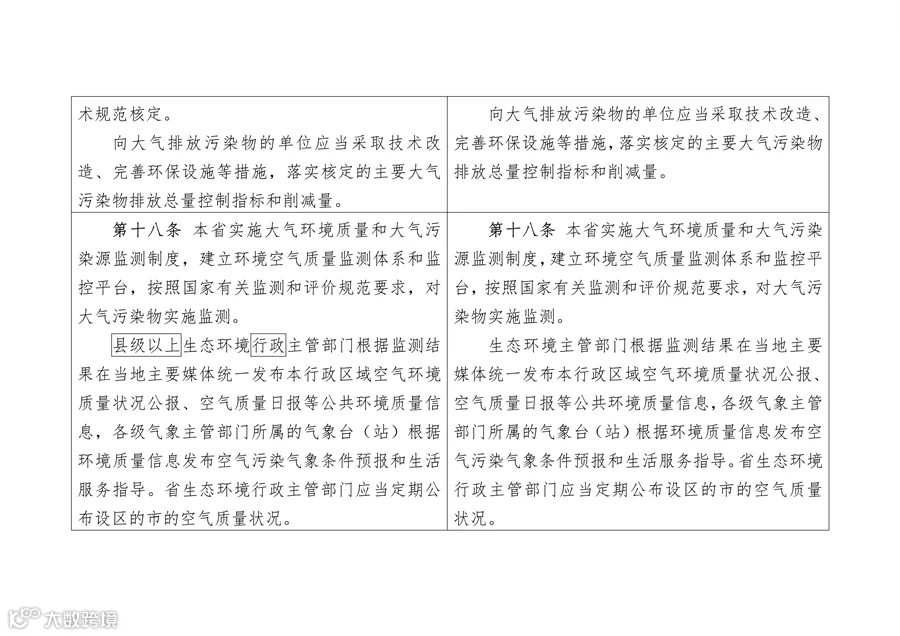 090609480892_0陕西大气污染_3.png