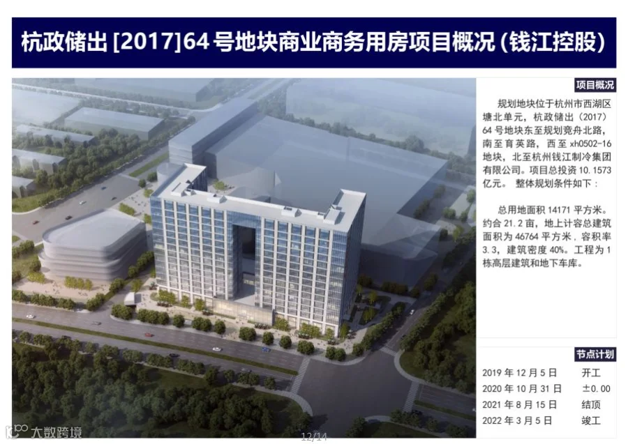 16 64号商业地块.png
