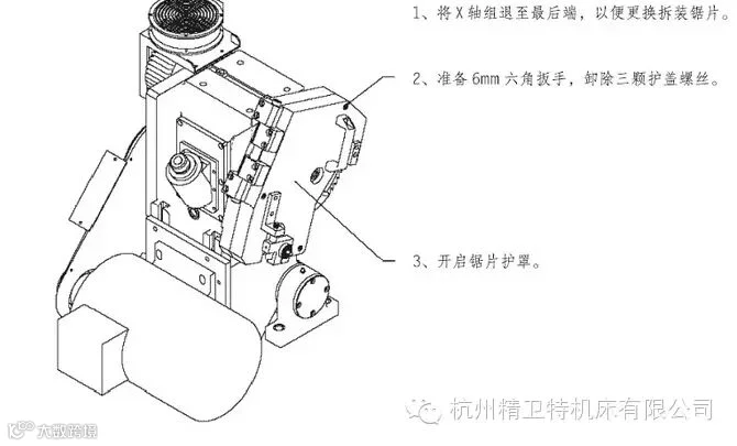 硬质合金锯片安装图解
