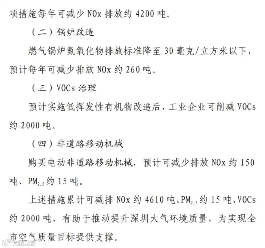 附件2《深圳市大气环境质量提升补贴办法(2022-2025年)(征求意见稿)》编制说明_06.jpg